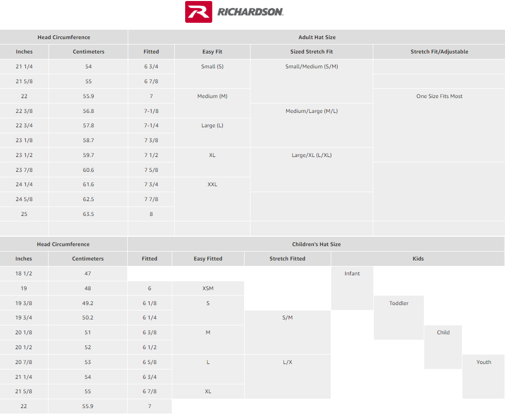 Richardson Washed Chino Charcoal Hat Unisex Accessories Hats & Caps