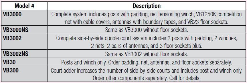 Bison Lady CarbonMax Composite Complete System without Sockets Volleyball Nets & Court Equipment All