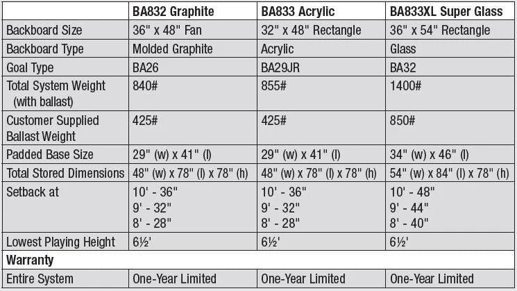 Bison Club Court Graphite Composite Adjustable Portable Basketball System Basketball Equipment All