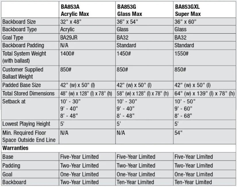 Bison Super Glass Max Portable Adjustable Basketball System Basketball Equipment All