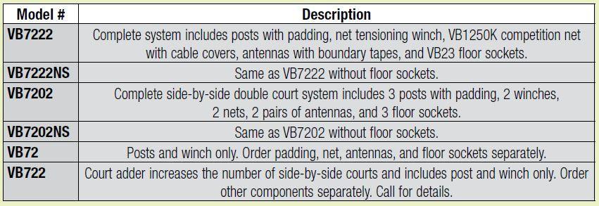 Bison CarbonLite Composite Volleyball Double Court System without Sockets Volleyball Nets & Court Equipment All