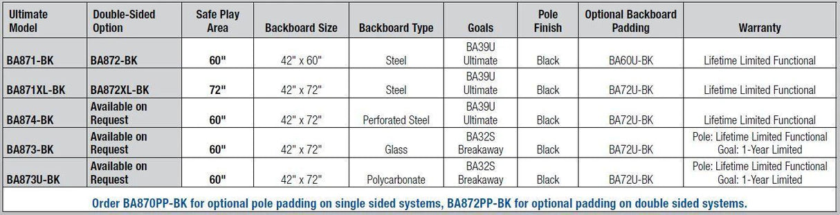 Bison Ultimate Double-Sided Basketball System Basketball Equipment All