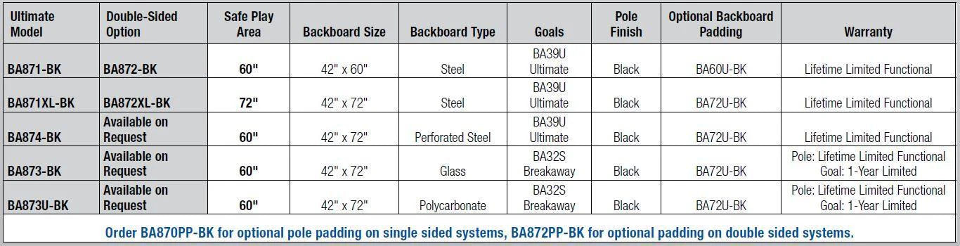 Bison Ultimate Double-Sided Basketball System Basketball Equipment All