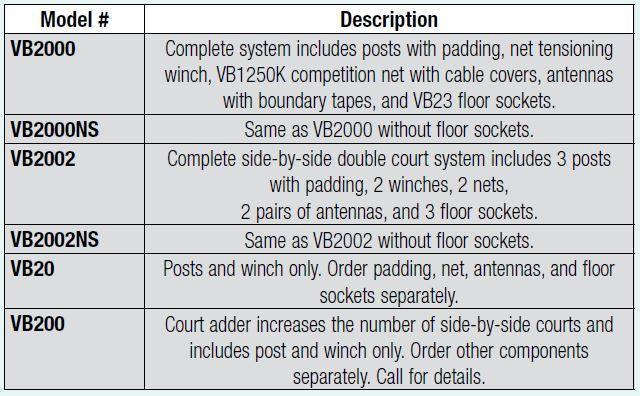 Bison Centerline Elite Steel Hybrid Double Court System without Sockets Volleyball Nets & Court Equipment All