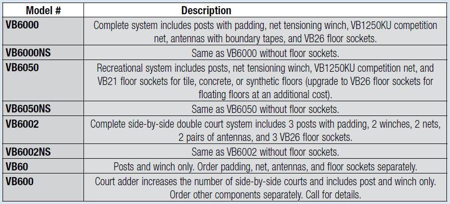 Bison Match Point Aluminum System Without Padding Volleyball Nets & Court Equipment All