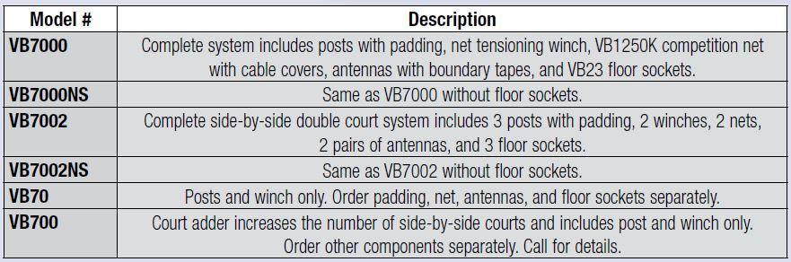 Bison CarbonMax Composite System without Padding Volleyball Nets & Court Equipment All