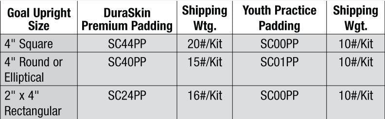 Bison DuraSkin Padding for Soccer Goals Soccer Field Equipment All