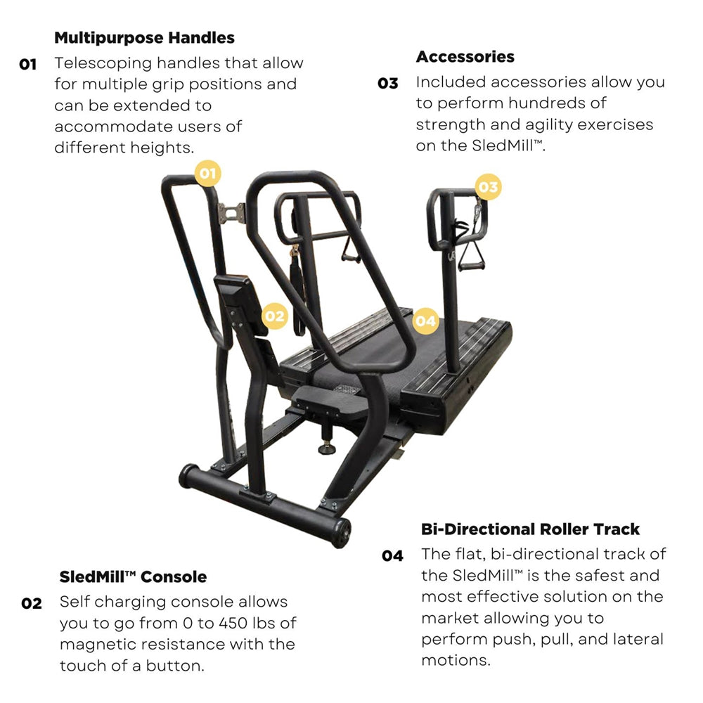 The Abs Company SledMill Exercise & Wellness Functional Training Speed & Agility