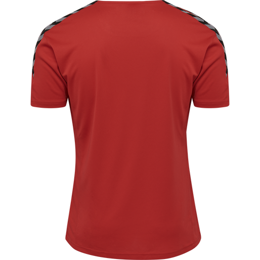 Hummel Men's Authentic Poly Short Sleeve Jersey Soccer Uniforms & Apparel All