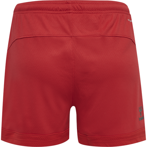 Hummel Women's Lead Poly Shorts Womens Apparel Shorts