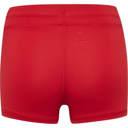 Newline Women's Core Athletic Hotpants Womens Apparel Bras & Underwear