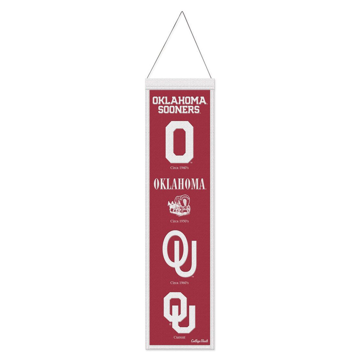 Wincraft Oklahoma Sooners Heritage Evolution Design Wool Banner 8x32 Fan Gear NCAA Oklahoma Sooners