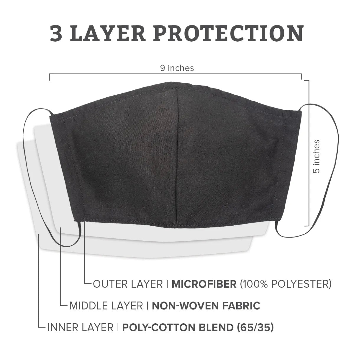 Outdoor Cap FCVR001 Blank Face Mask Unisex Accessories Face Coverings