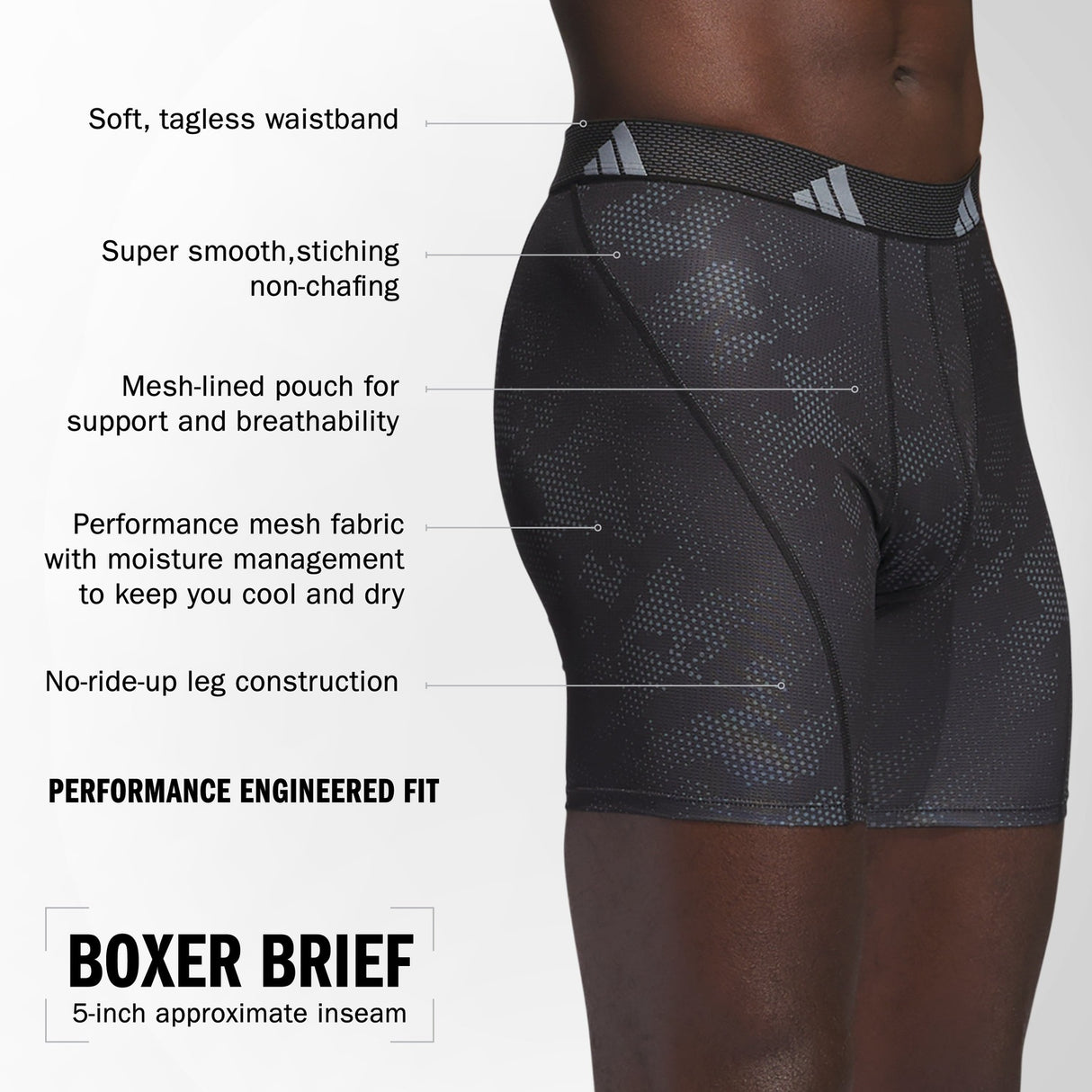 adidas Men's Performance Mesh Graphic 3-Pack Boxer Brief Mens Apparel Underwear