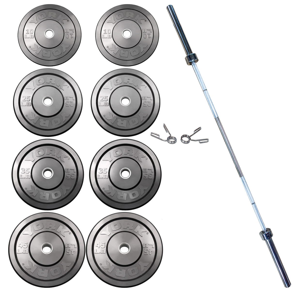 York Rubber Training Bumper Plate Set Exercise & Wellness Strength Bars & Plates