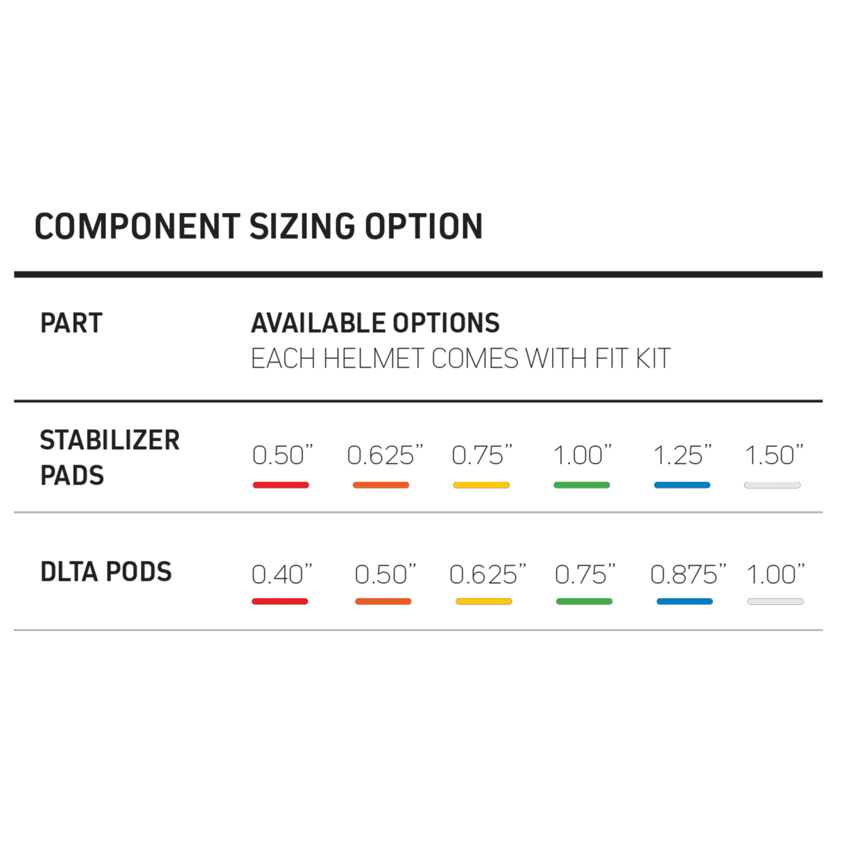 Vicis Football Helmet Delta Pods - Pair-7