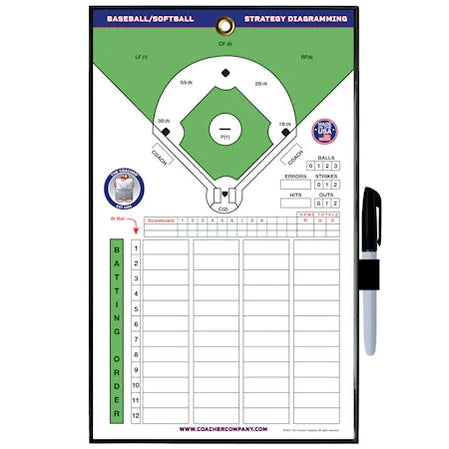 Markwort Coacher Frame-Less Magnetic Board - Baseball/Fastpitch/Softball