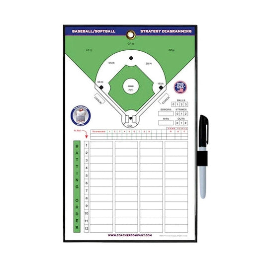 Markwort Coacher Frame-Less Magnetic Board - Baseball/Fastpitch/Softball