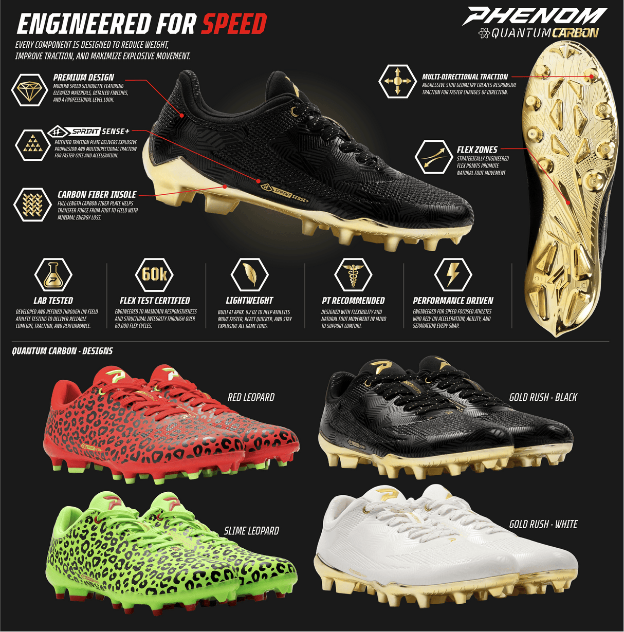 Phenom Elite Adult Quantum Carbon Football Cleats-6