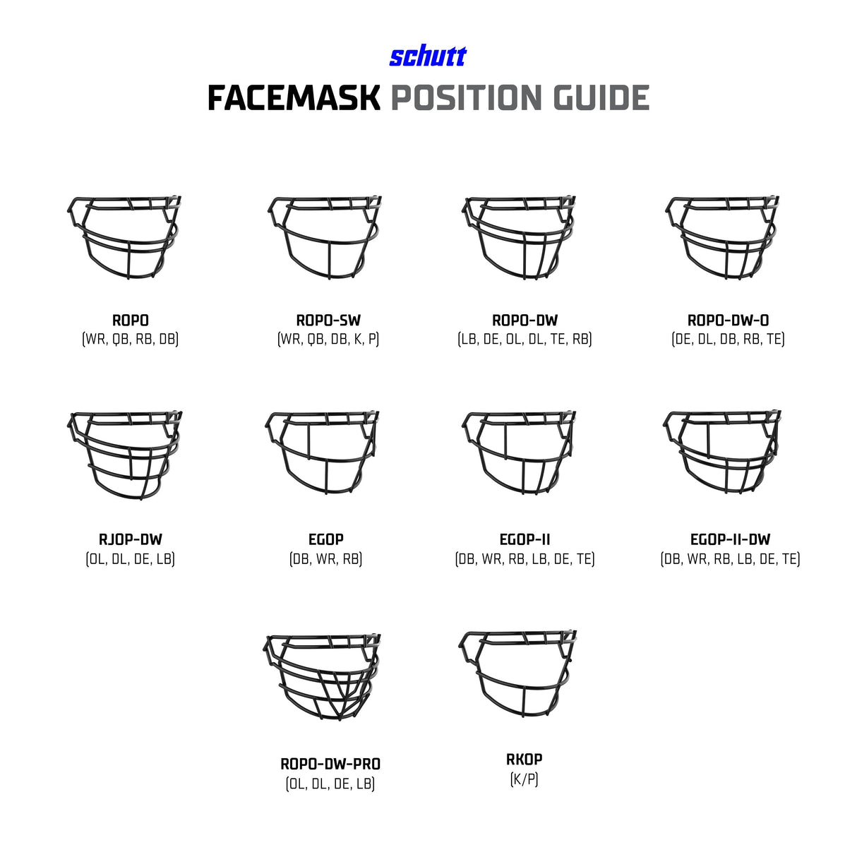 Schutt F7 RJOP-DW Carbon Steel Facemask Football Facemasks Adult