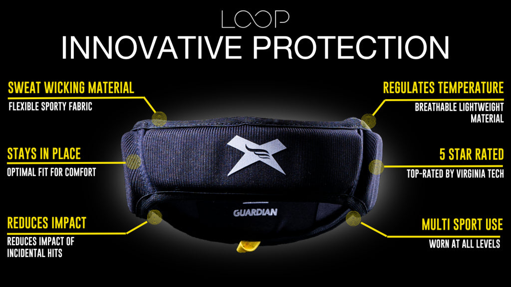 Guardian / Xenith Soft-Shelled Headgear Loop Football Flag Football All