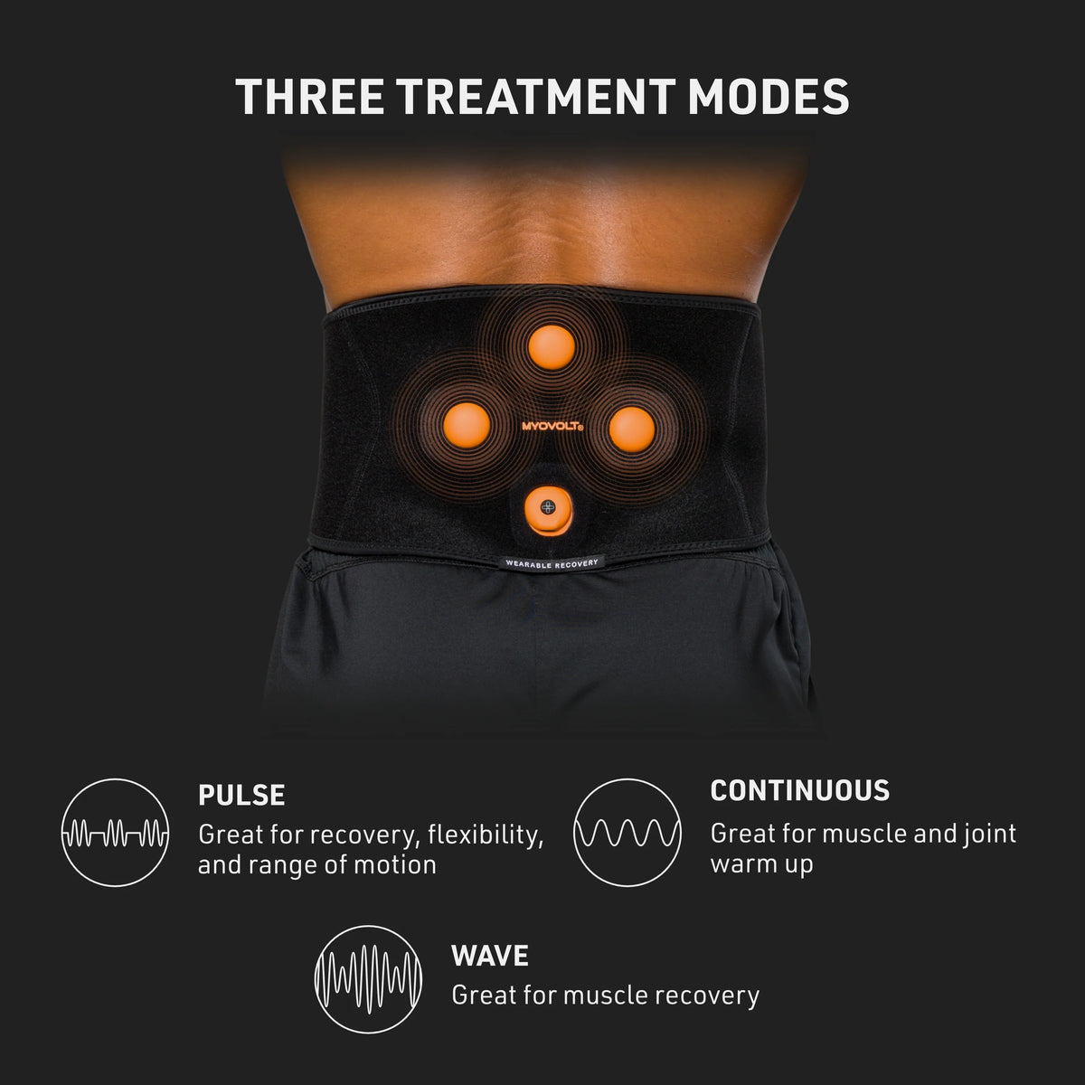 Myovolt Wearable Vibration Recovery Back Wrap Unisex Accessories Health & Wellness