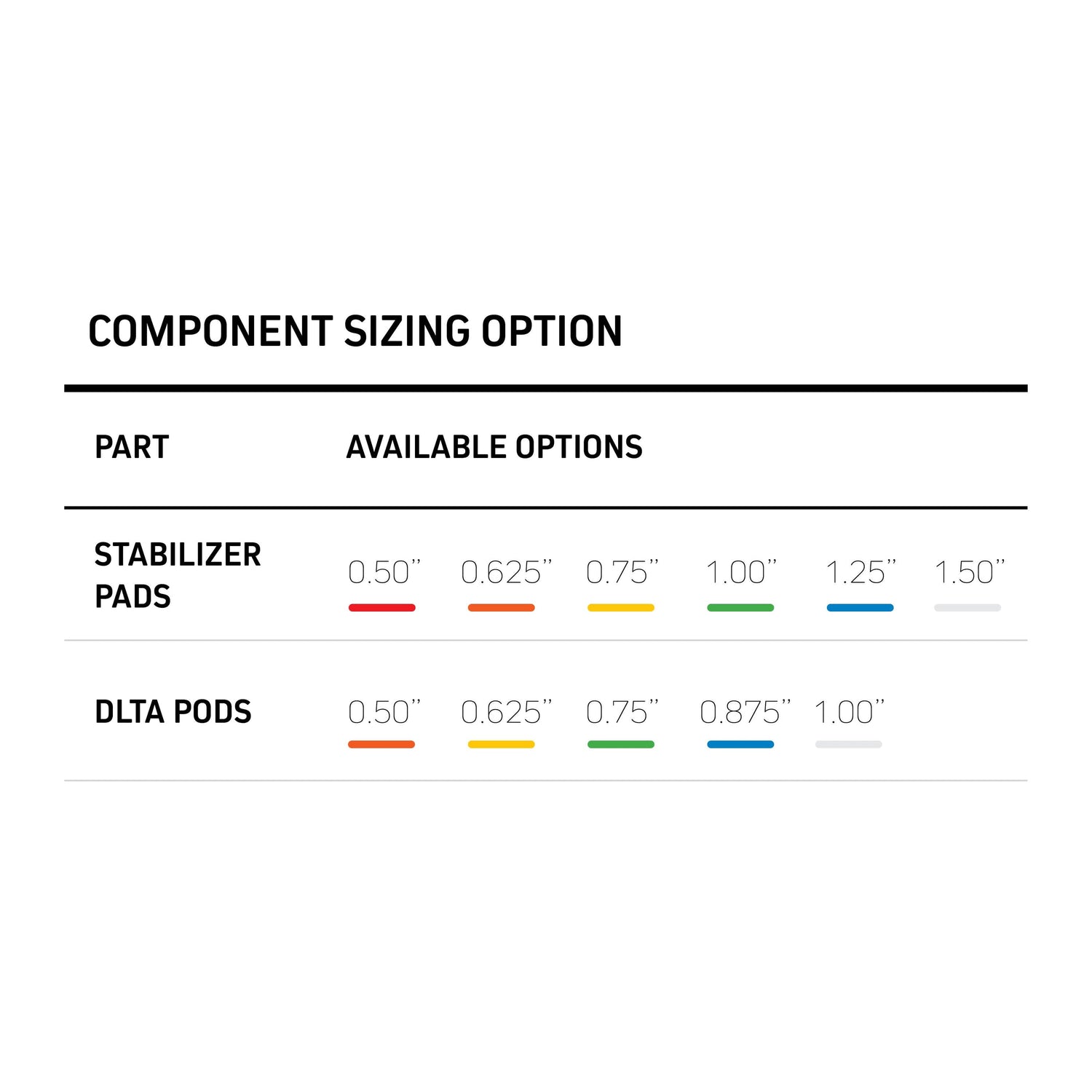 Vicis Delta Pods - Pair Vicis