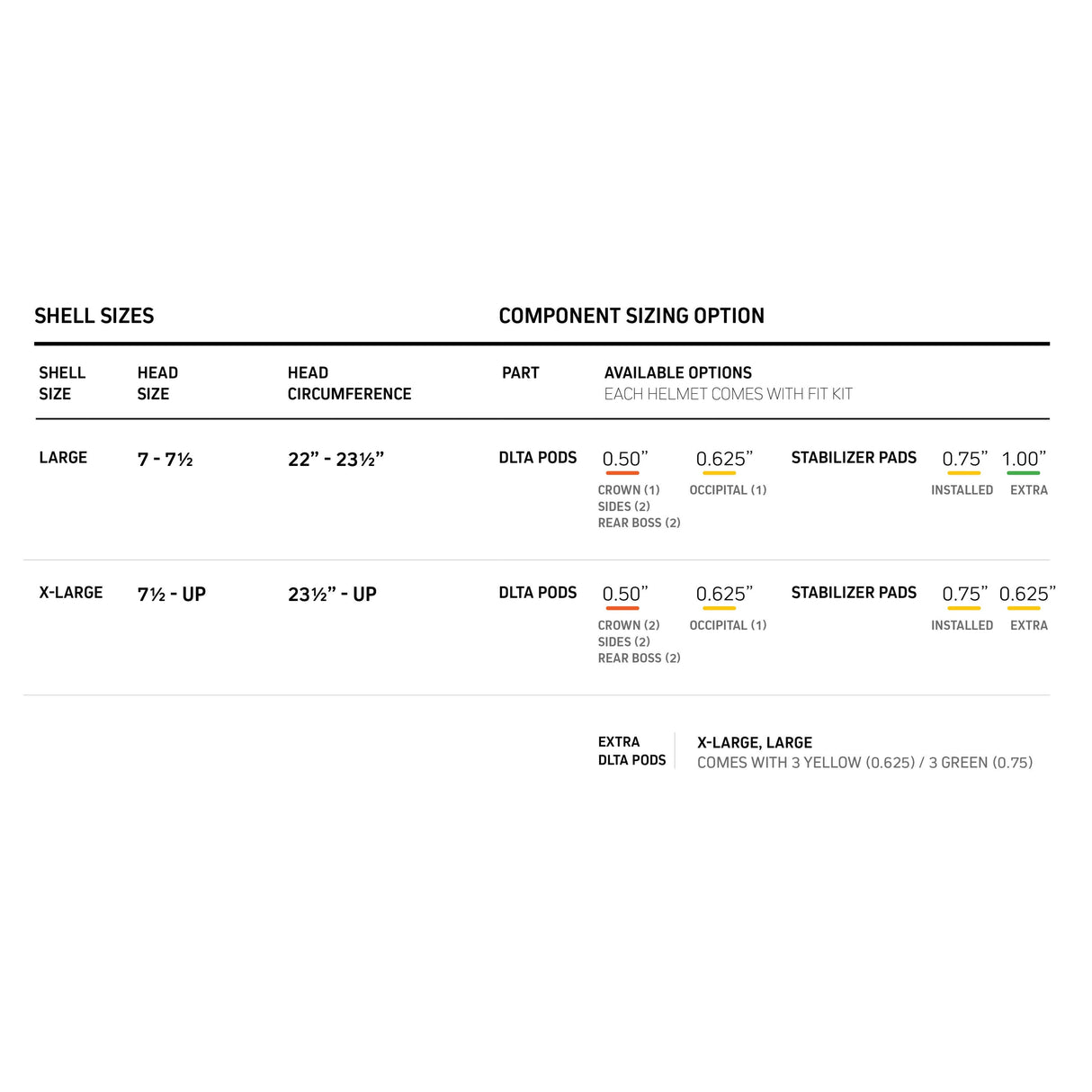 Vicis Adult Zero2 Elite Trench Football Helmet with Titanium Facemask & Oakley Eyeshield Football Helmets Adult