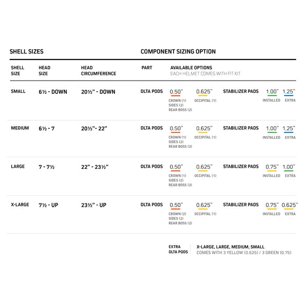 Vicis Adult Zero2 Elite Football Helmet with Titanium Facemask & Oakley Eye Shield Football Helmets Adult