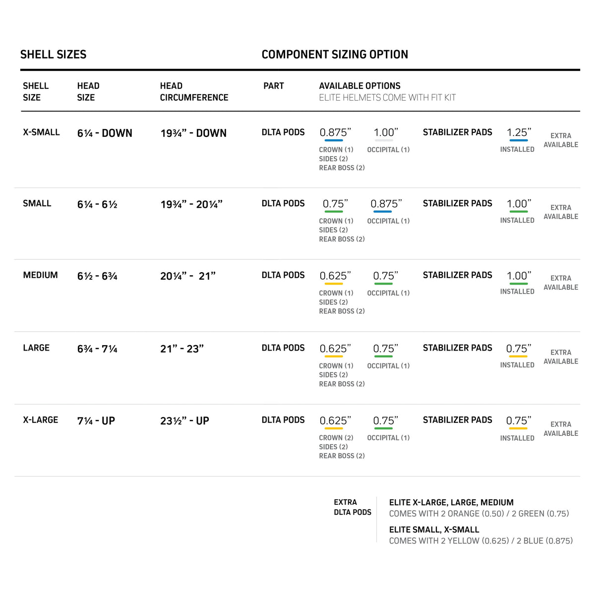 Vicis Zero2 Elite Youth Football Helmet with Titanium Facemask & Oakley Eye Shield - Matte Colors Football Helmets Youth