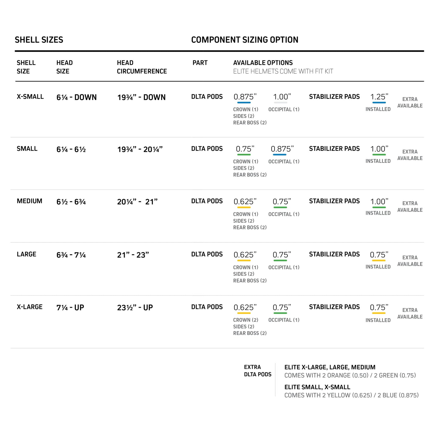 Vicis Zero2 Elite Youth Football Helmet with Titanium Facemask & Oakley Eye Shield - Matte Colors Football Helmets Youth