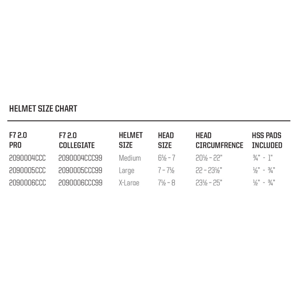 Schutt F7 2.0 Fit Kit Football Helmet Accessories All