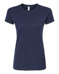 Tultex Women's Fine Jersey Slim Fit T-Shirt Womens Apparel Shirts & Tops