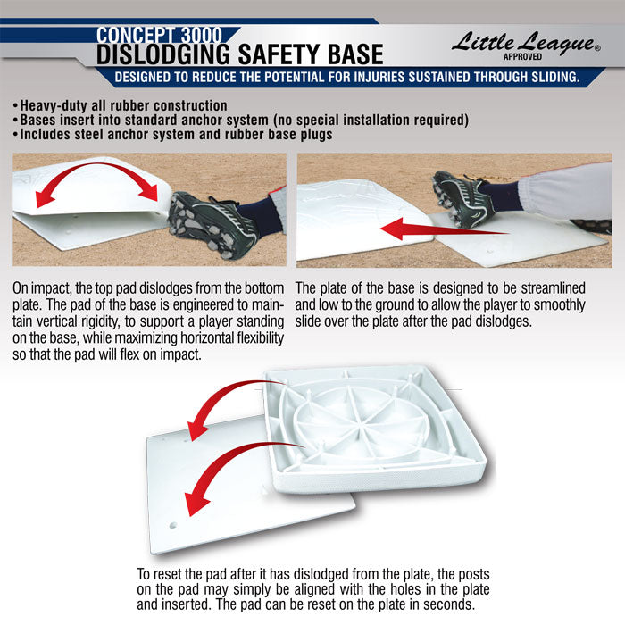 Champro Dislodging Base System-2