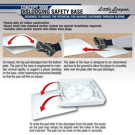 Champro Dislodging Base System-2