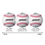 Champro Safe-T-Soft Baseball-Level 5-2