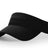 Richardson Pro Mesh Visor Hat Richardson