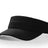 Richardson Pulse Visor with Pro Mesh Hat Richardson