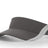 Richardson Dryve Color Split Hat Richardson