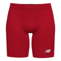 New Balance Men's Athletics Half Tights 2.0 New Balance