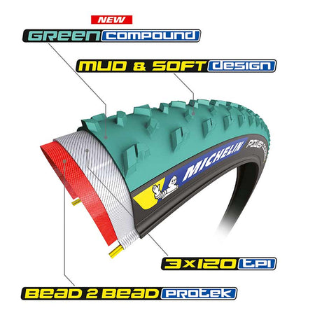Michelin Power Cyclocross Mud Gravel Tires Bicycle Tires/Tubes Tires