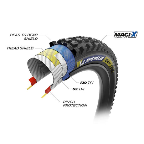 Michelin DH22 DARK Mountain Tire Michelin