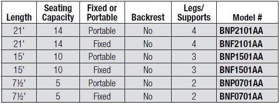 Bison Player Bench without Backrest, Fixed or Portable Sports Field Equipment All