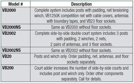 Bison Centerline Elite Steel Hybrid System without Padding Volleyball Nets & Court Equipment All