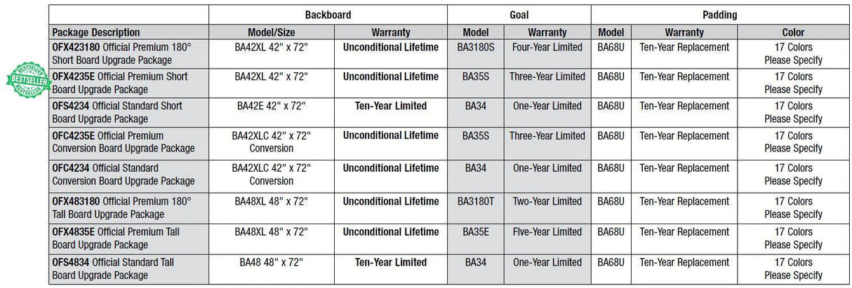 Bison Official Premium 180° Tall Board Gym Upgrade Package Basketball Equipment All