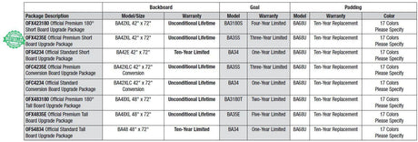 Bison Official Premium 180° Tall Board Gym Upgrade Package Basketball Equipment All