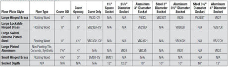 Bison Standard Volleyball Floor Sockets with Plated Aluminum Cover Plate Volleyball Nets & Court Equipment All