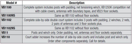Bison Centerline Aluminum EZ Complete System Volleyball Nets & Court Equipment All