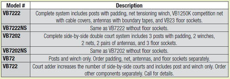 Bison CarbonLite Composite Volleyball System without Padding Volleyball Nets & Court Equipment All