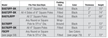 Bison Outdoor Safe Stuff Pole Padding Basketball Equipment All